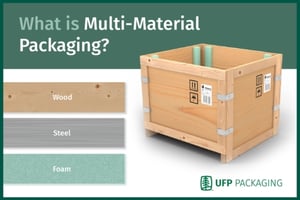 What is Multi-Material Packaging? | UFP Packaging